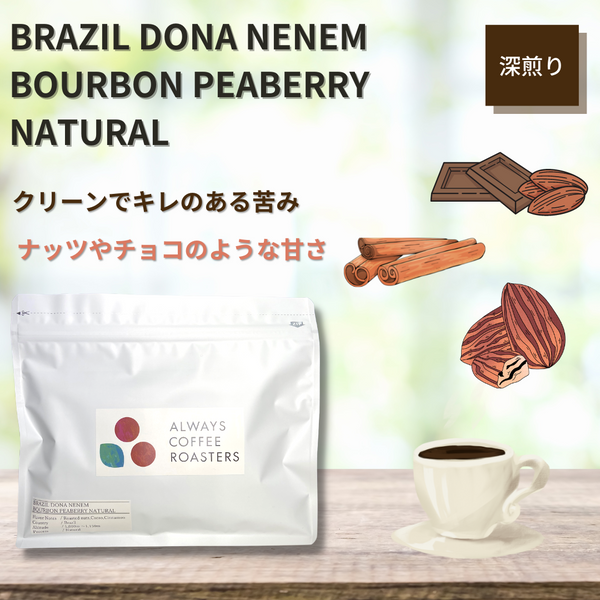 新商品を販売開始しました！「BRAZIL DONA NENEM BOURBON PEABERRY NATURAL」